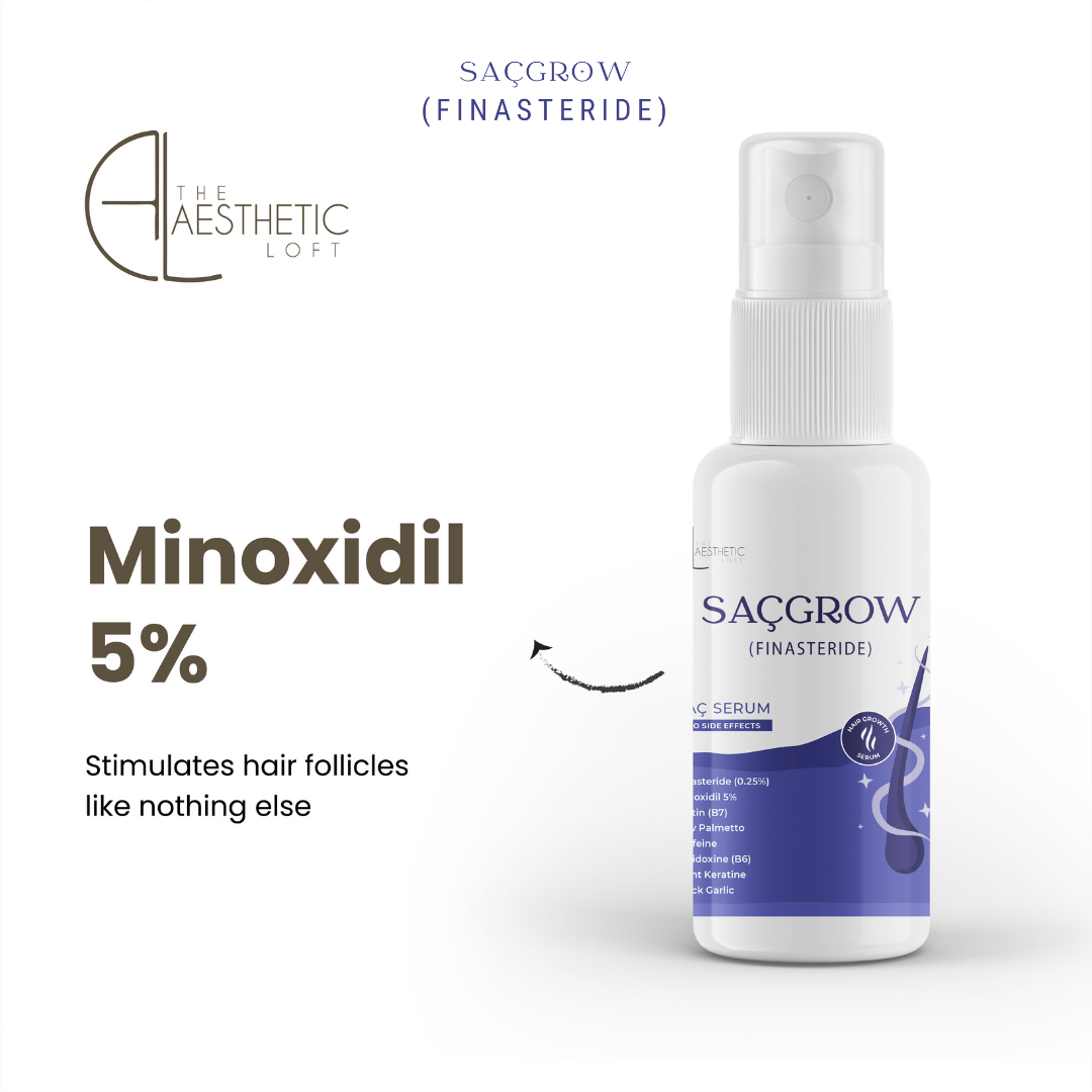 Saçgrow (Finasteride) Serum