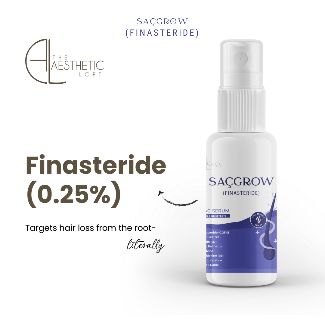 Saçgrow (Finasteride) Serum